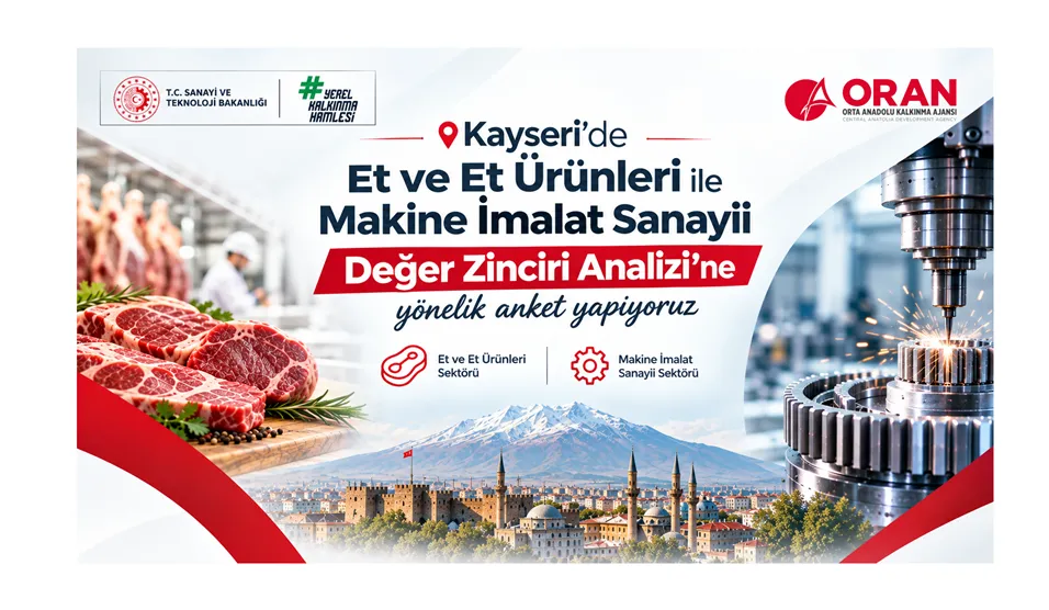 Değer Zinciri Analizi Anket Çalışmalarına Başladık