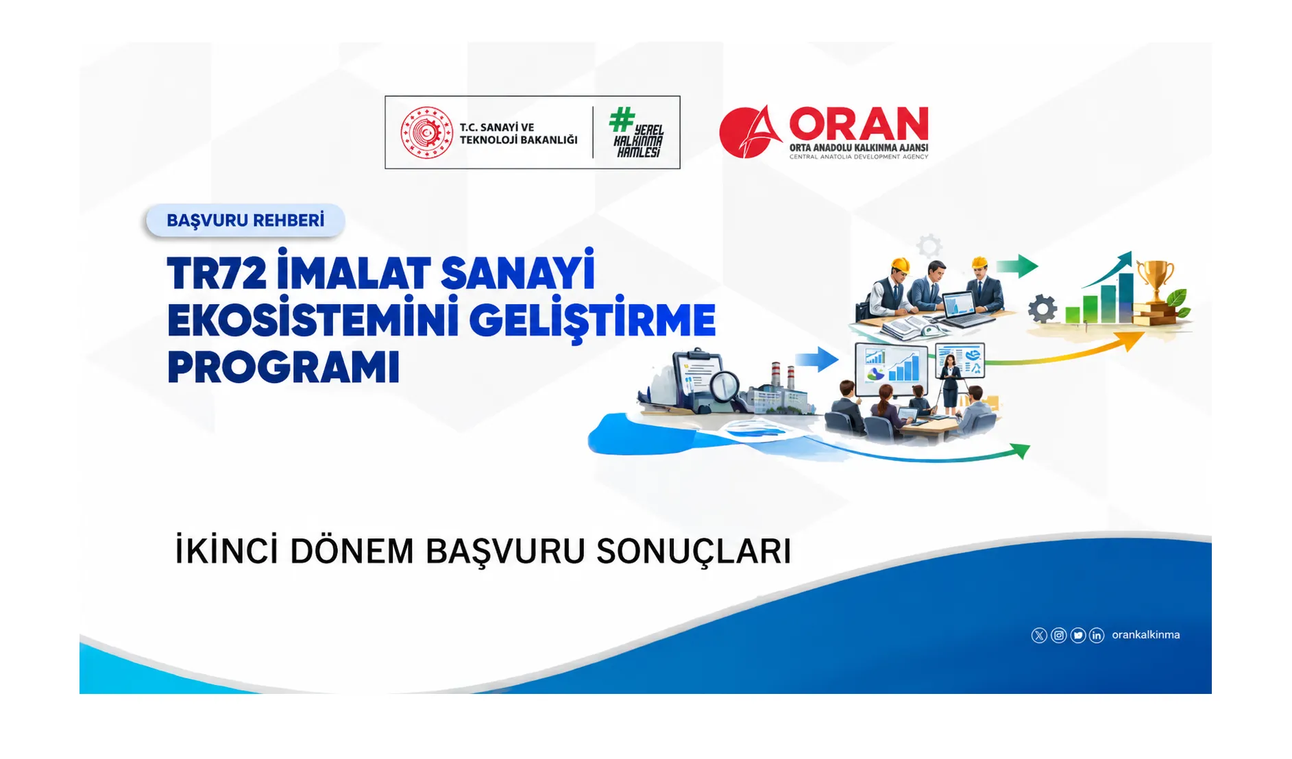TR72 İmalat Sanayi Ekosistemini Geliştirme Programı 2026 Yılı İkinci Dönem Değerlendirme Sonuçları