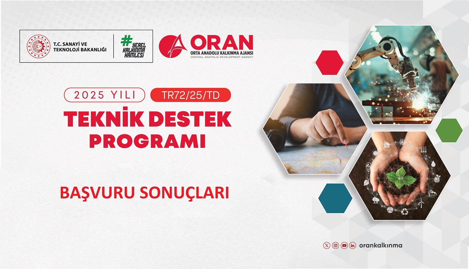 2025 Yılı Teknik Destek Programı 1. Dönem Başvuru Sonuçları