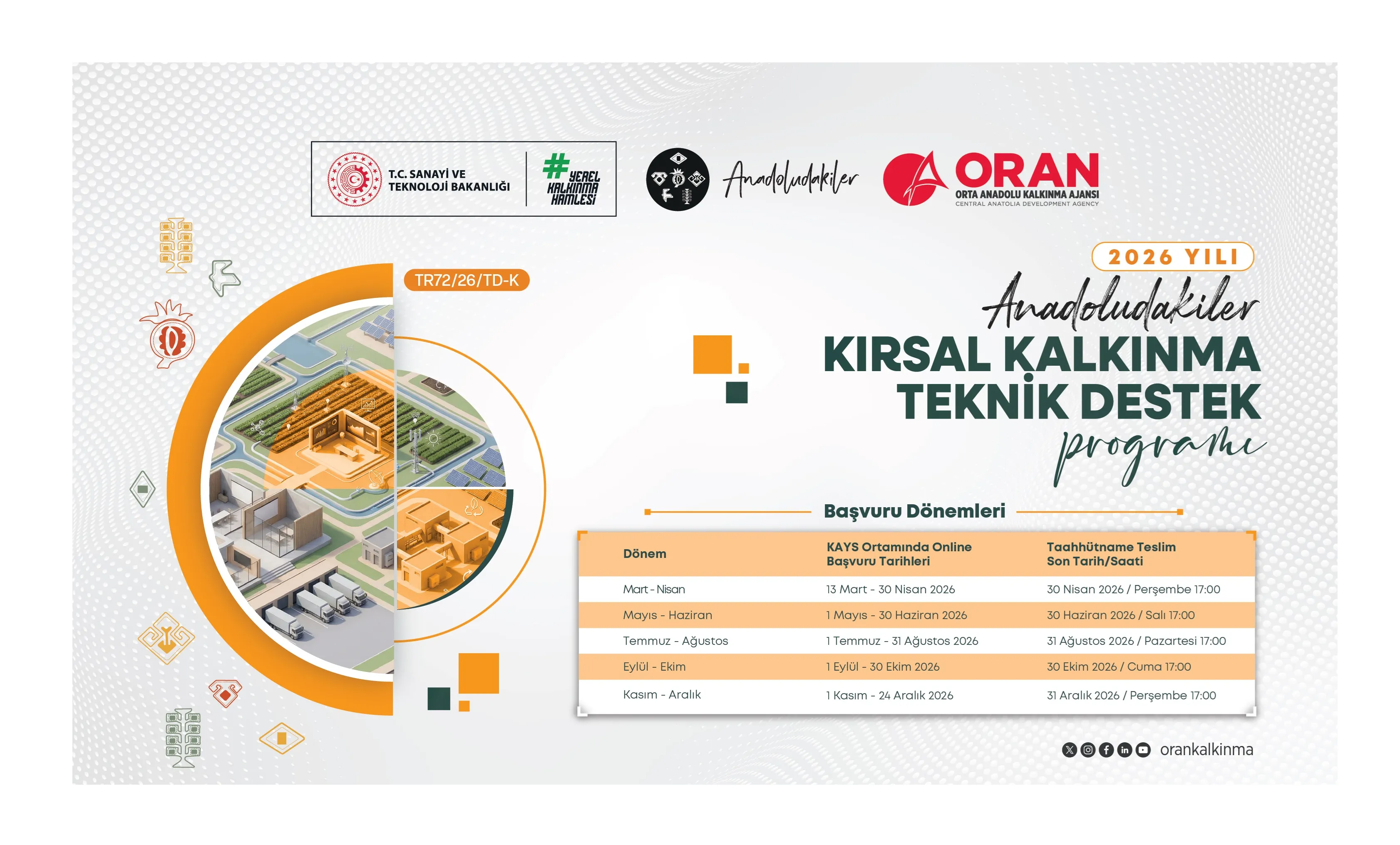 Anadoludakiler-Kırsal Kalkınma Teknik Destek Programı Başvuruya Açıldı